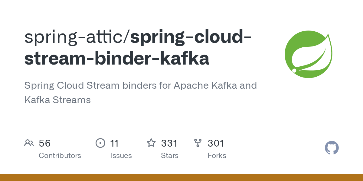 springcloudstreambinderkafka/spring.binders at main · springcloud