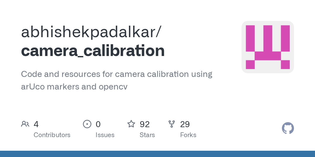 GitHub abakisita/camera_calibration Code and resources for camera