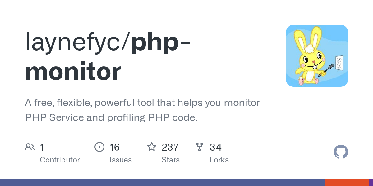 GitHub laynefyc/phpmonitor A free, flexible, powerful tool that