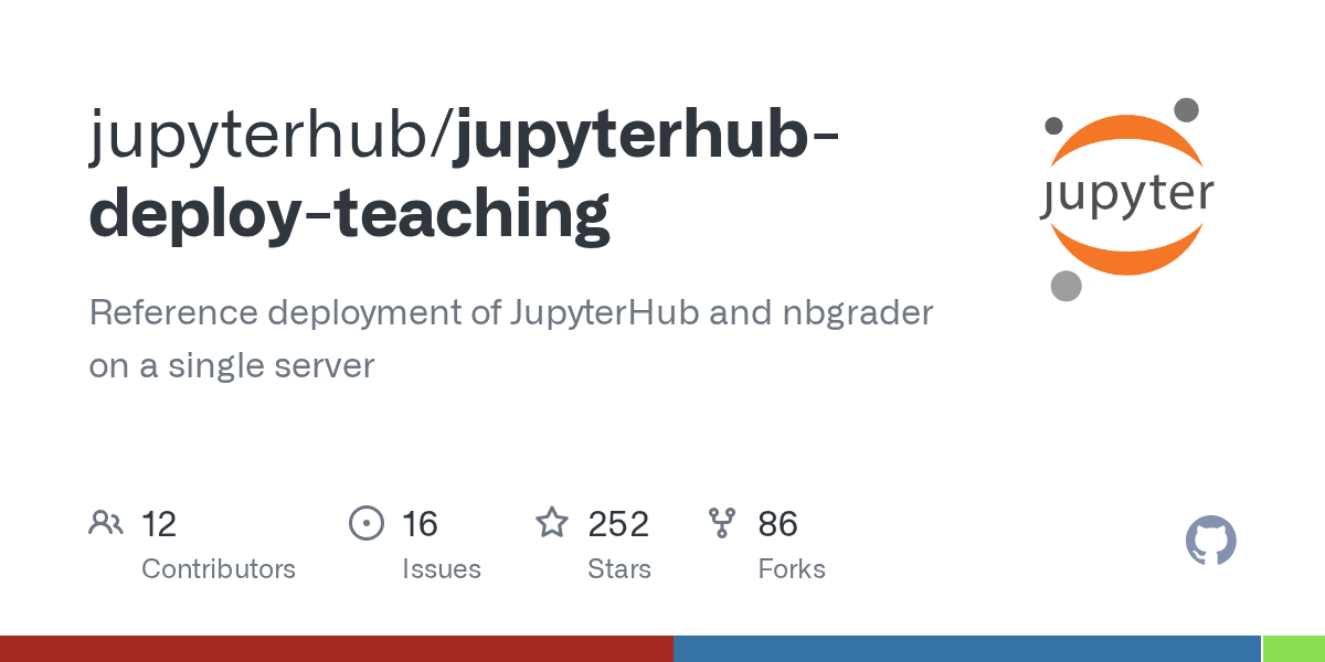 GitHub jupyterhub/jupyterhubdeployteaching Reference deployment of