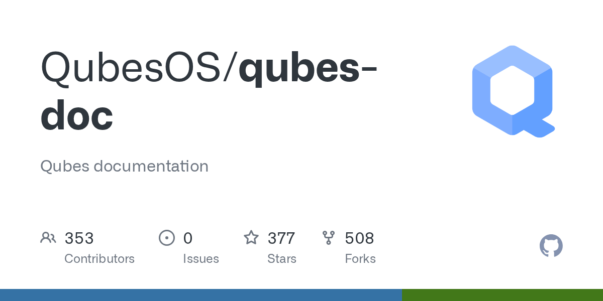 GitHub QubesOS/qubesdoc Qubes documentation