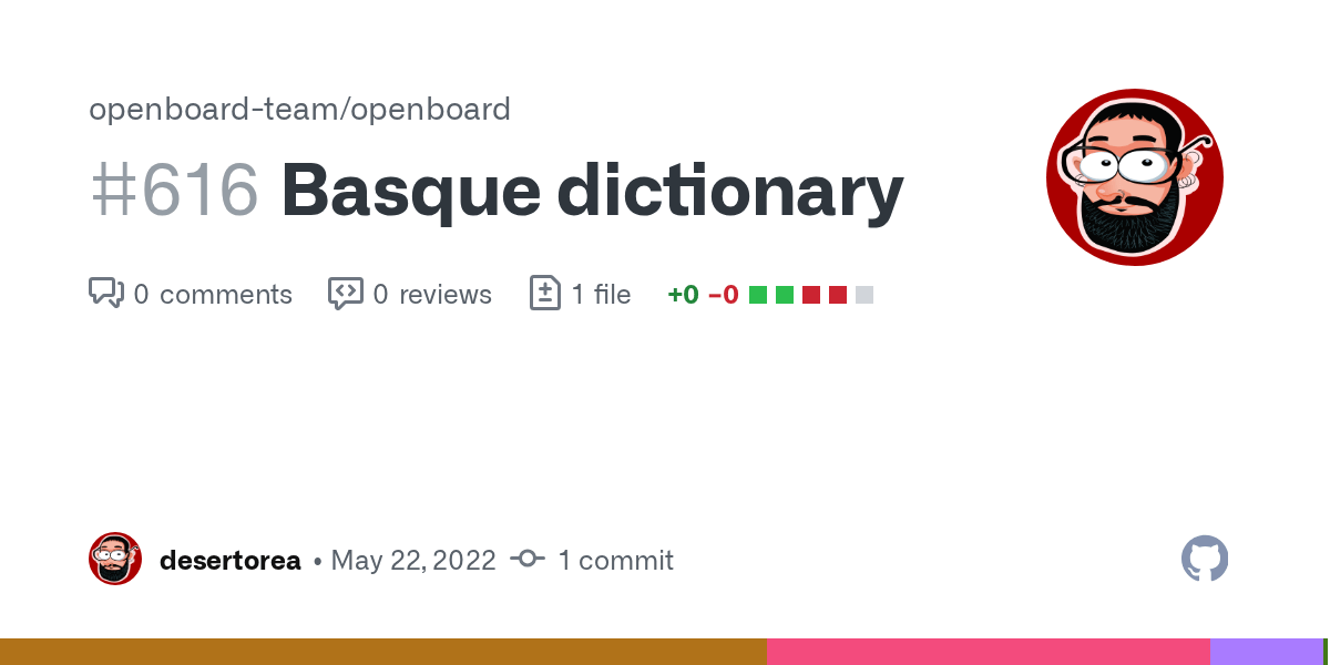 Basque dictionary by desertorea · Pull Request 616 · openboardteam