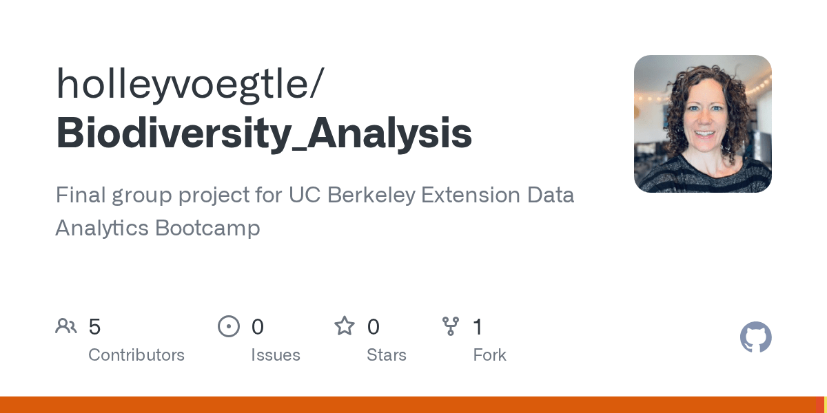 GitHub holleyvoegtle/Biodiversity_Analysis Final group project for