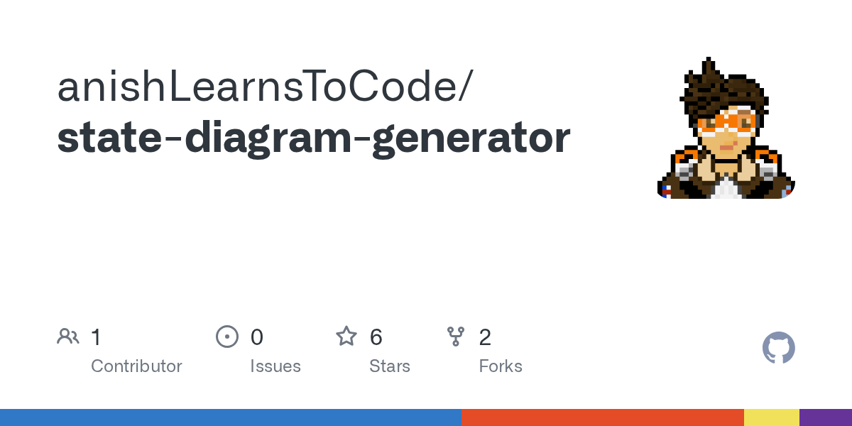 GitHub - anishLearnsToCode/state-diagram-generator
