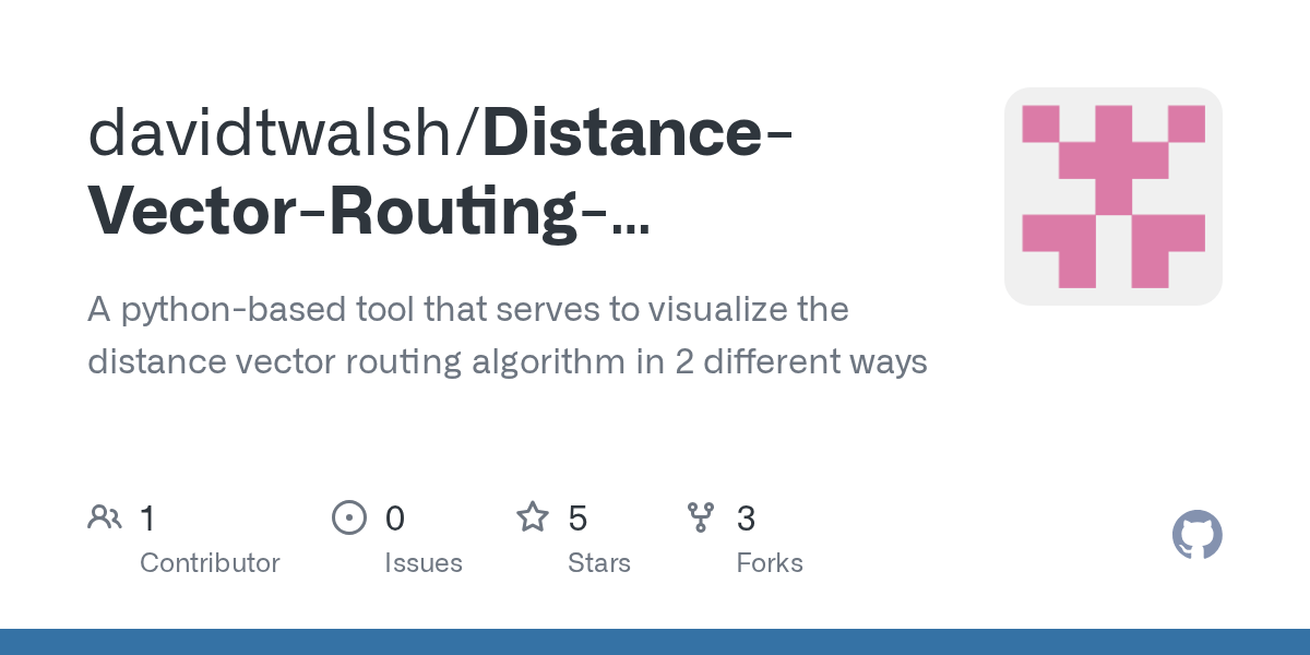 GitHub davidtwalsh/DistanceVectorRoutingAlgorithmVisualization A