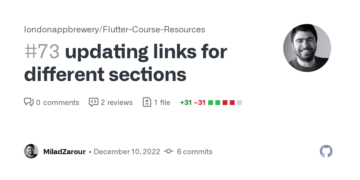 updating links for different sections by MiladZarour · Pull Request 73