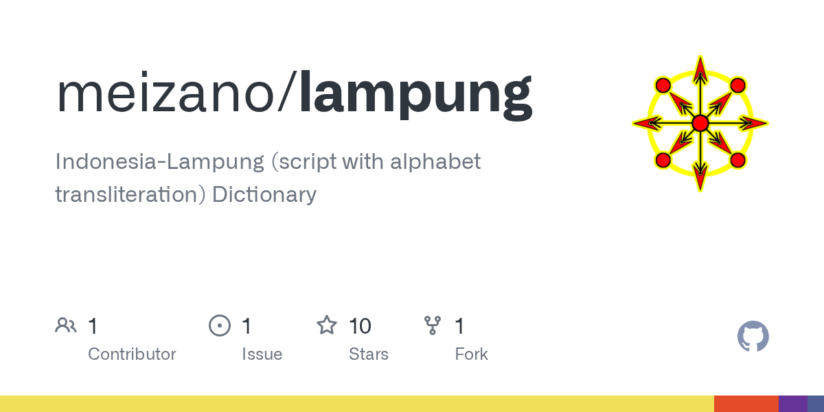 lampung/Indonesia-Lampung.csv at master · meizano/lampung · GitHub