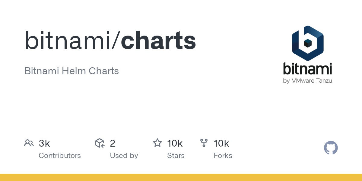 GitHub - bitnami/charts: Helm Charts