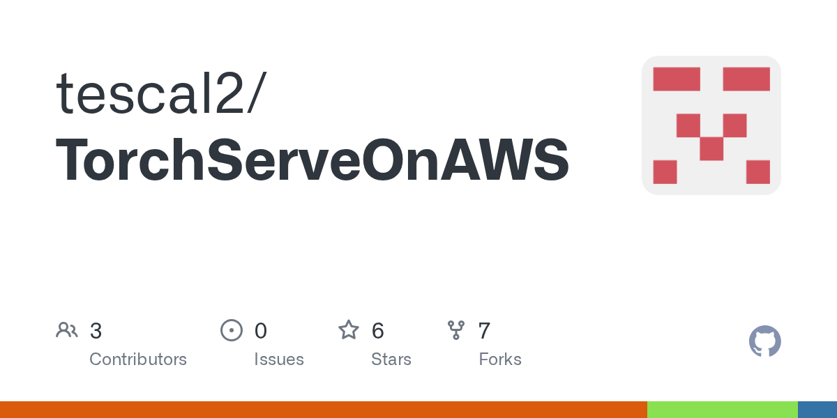 TorchServeOnAWS/torchservepredictor.py at master · tescal2