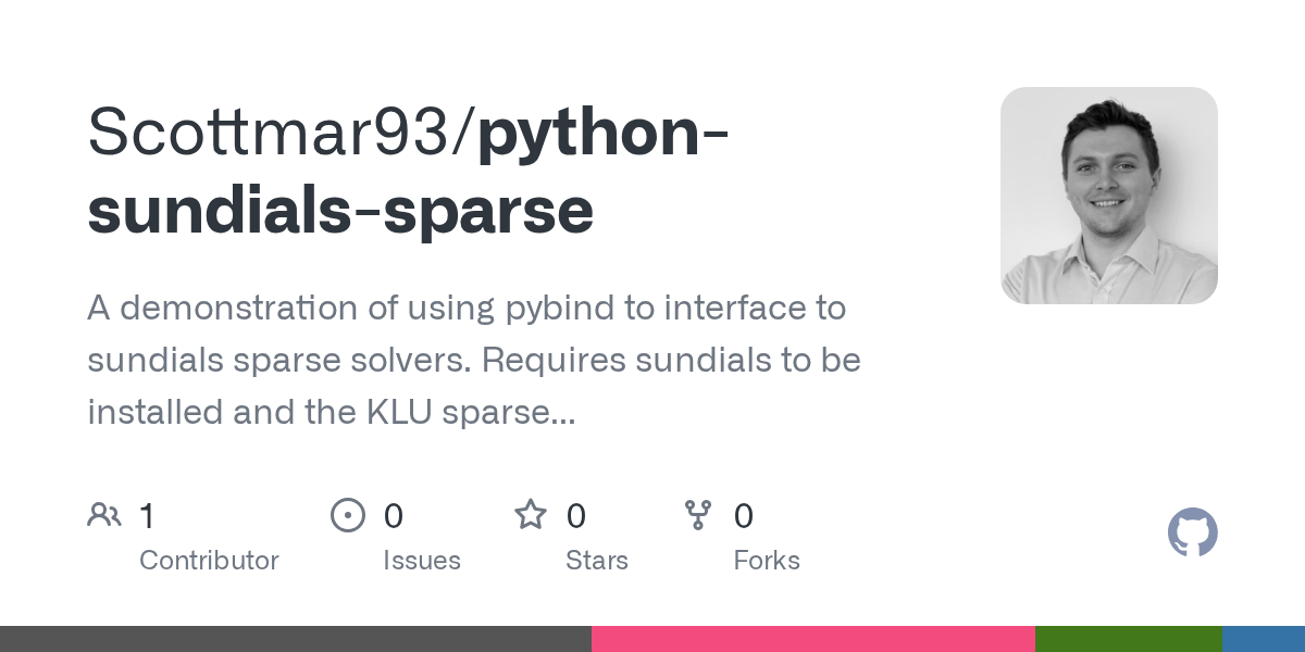 GitHub Scottmar93/pythonsundialssparse A demonstration of using