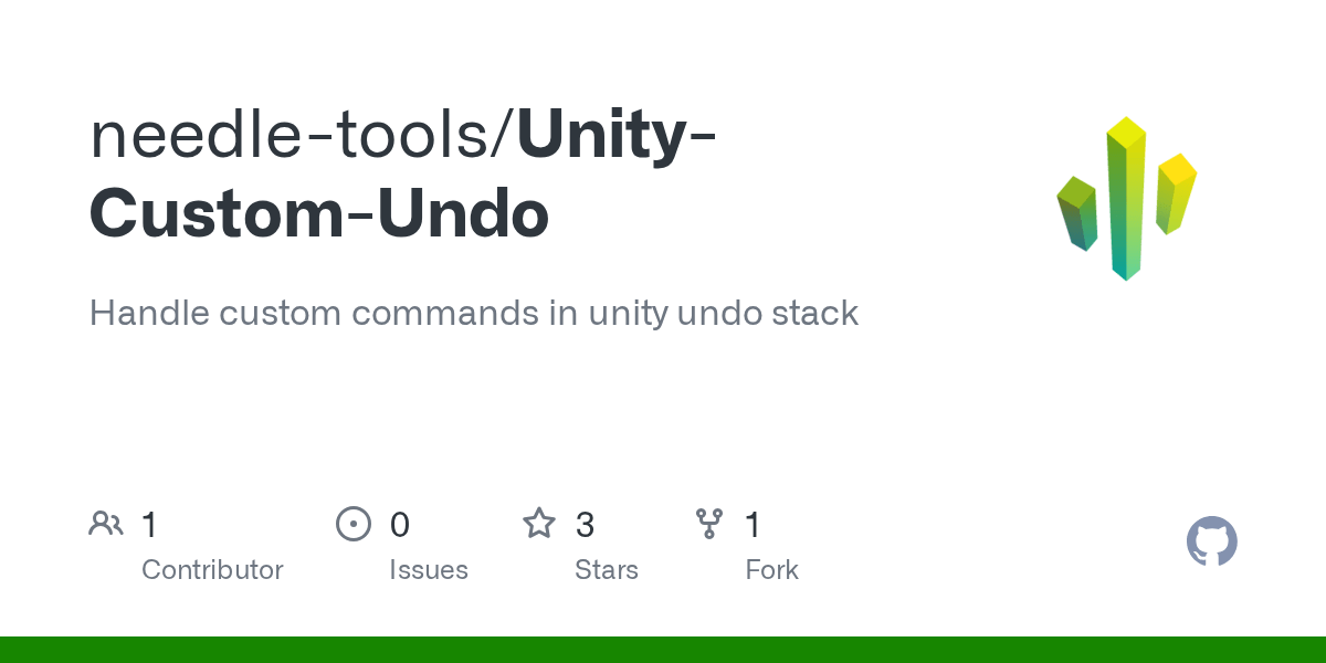 GitHub needletools/UnityCustomUndo Handle custom commands in