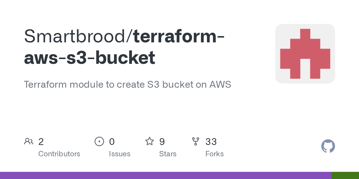 GitHub Smartbrood/terraformawss3bucket Terraform module to create