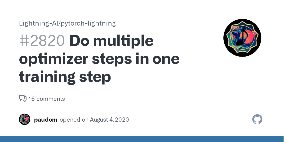 Ignite Workout Optimizer Workout Printable Planner