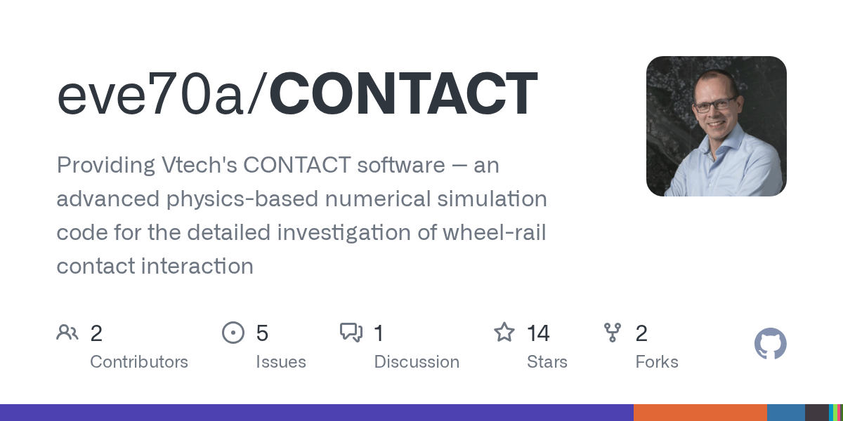 GitHub eve70a/CONTACT Providing Vtech's CONTACT software an