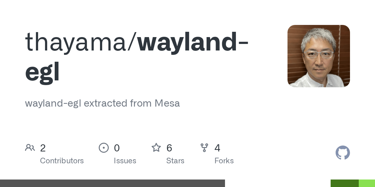 GitHub thayama/waylandegl waylandegl extracted from Mesa