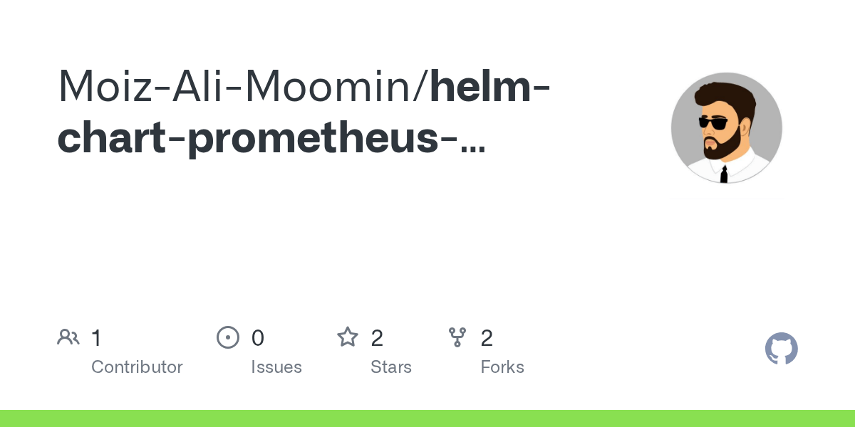 GitHub MoizAliMoomin/helmchartprometheusgrafana