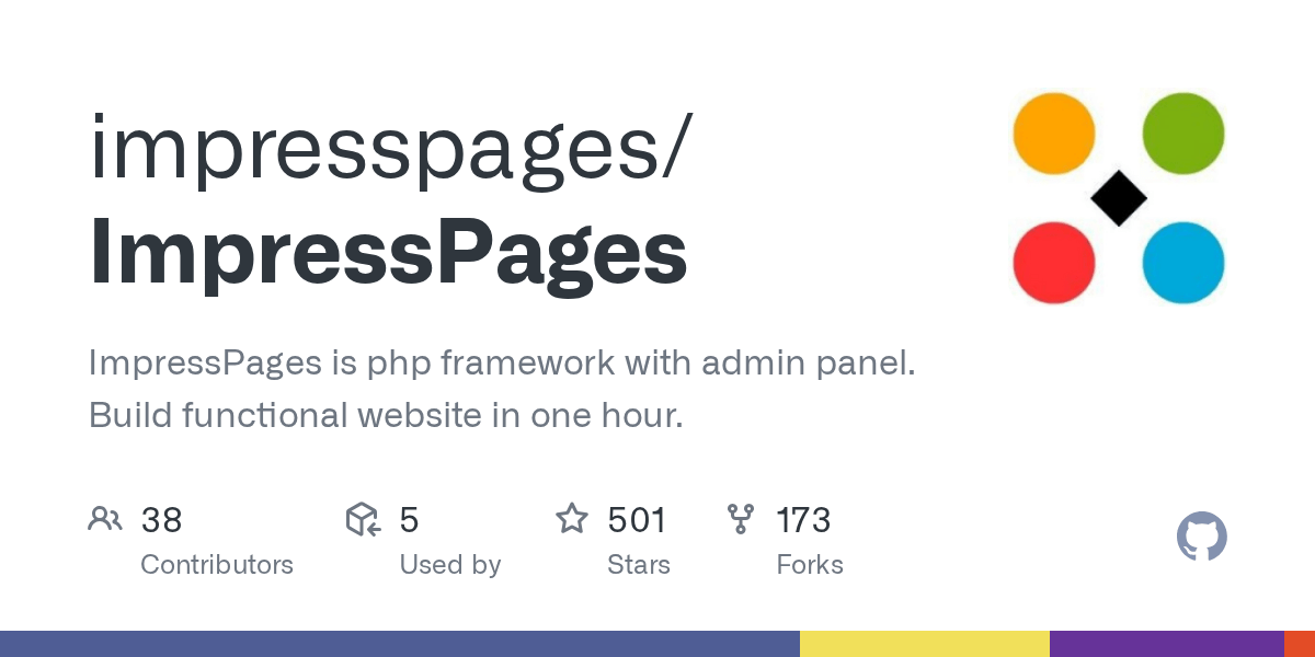 GitHub impresspages/ImpressPages ImpressPages is php framework with
