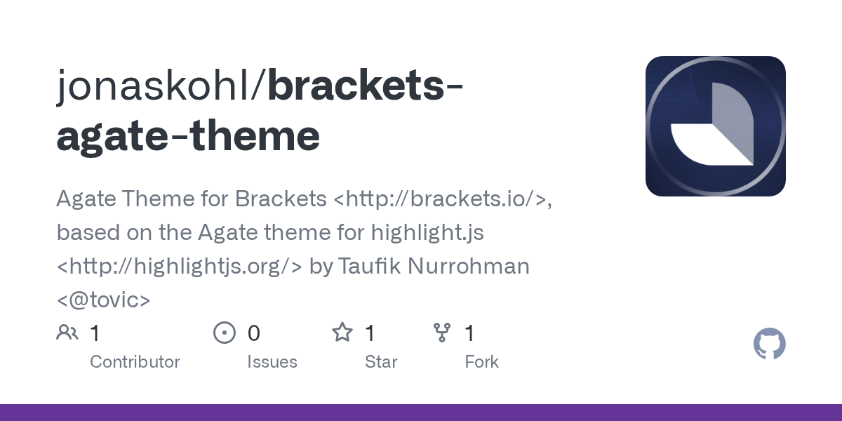 GitHub jonaskohl/bracketsagatetheme Agate Theme for Brackets