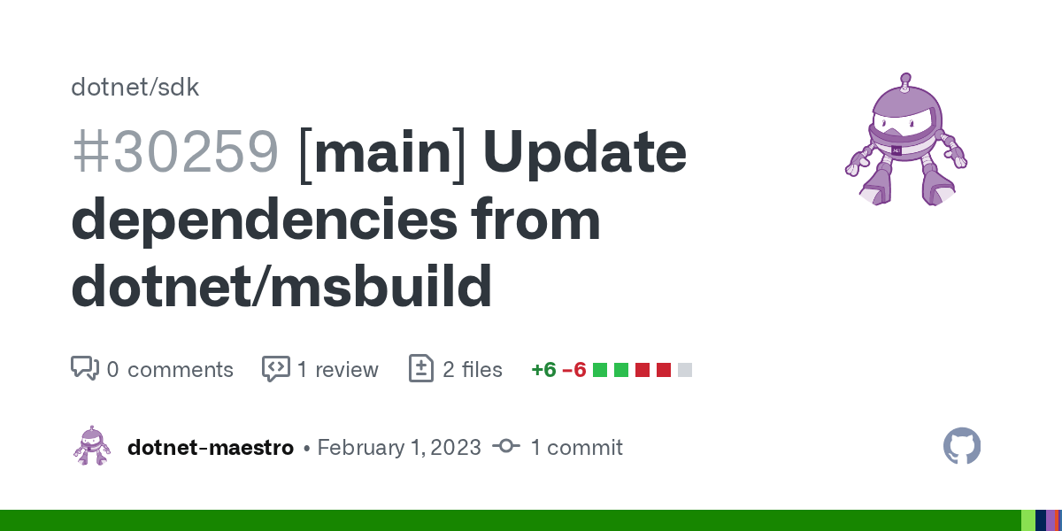 [main] Update dependencies from by