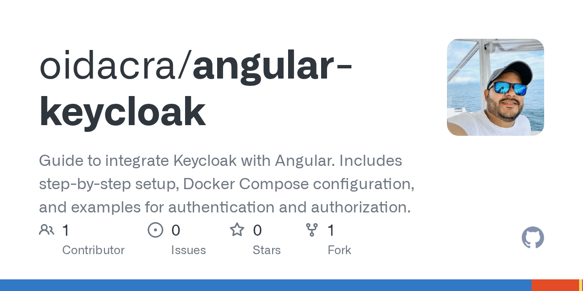 GitHub oidacra/angularkeycloak Guide to integrate Keycloak with Angular. Includes stepby