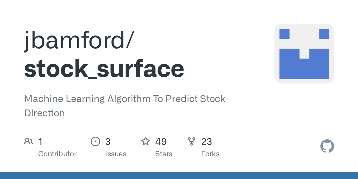 GitHub jbamford/stock_surface Machine Learning Algorithm To Predict