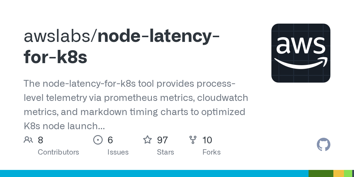 GitHub awslabs/nodelatencyfork8s The nodelatencyfork8s tool