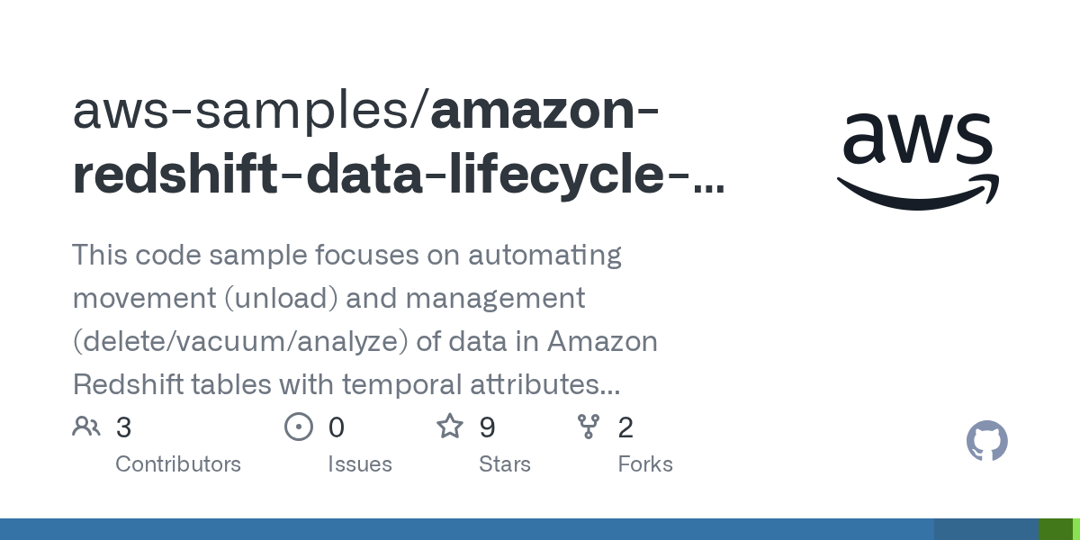 Releases · awssamples/amazonredshiftdatalifecyclemanager · GitHub