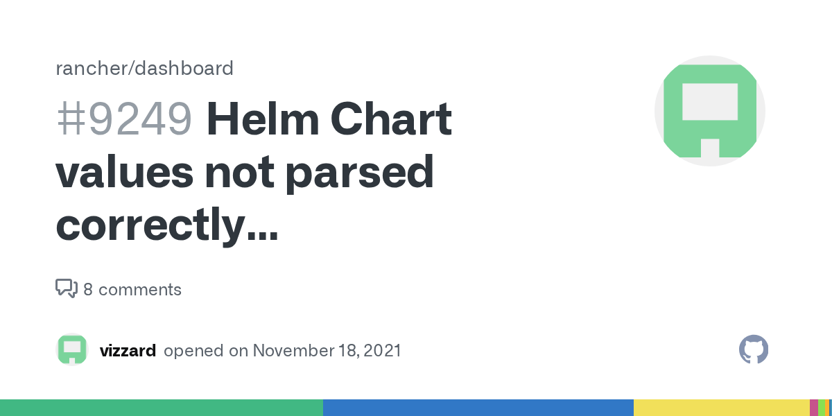 Helm Chart values not parsed correctly (PodSpec.nodeSelector got "map
