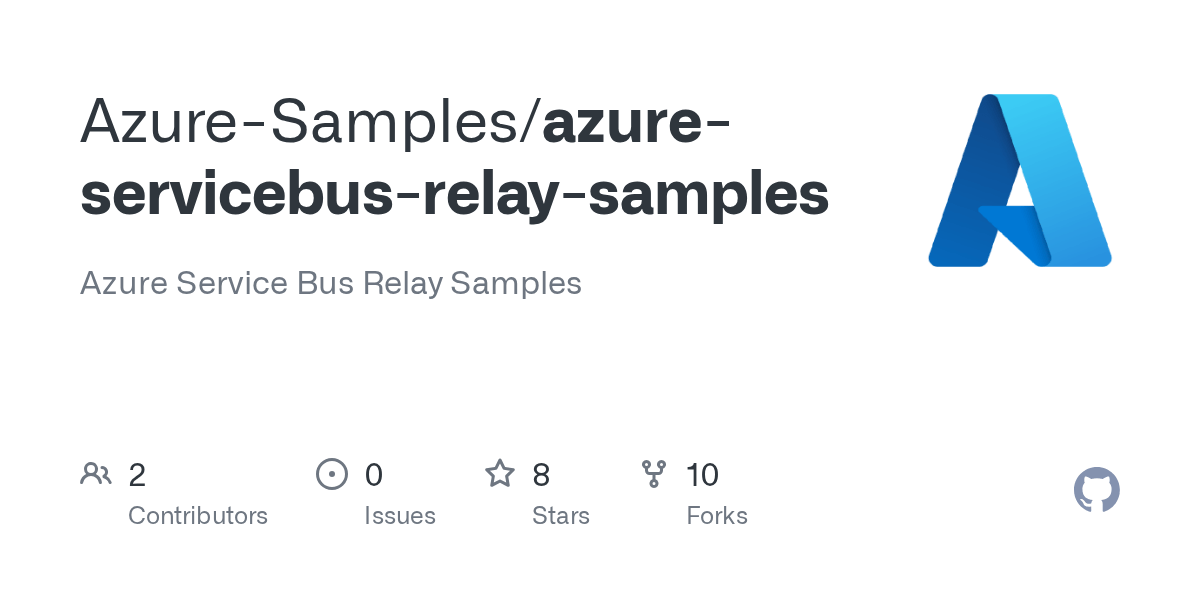 Milestones AzureSamples/azureservicebusrelaysamples · GitHub