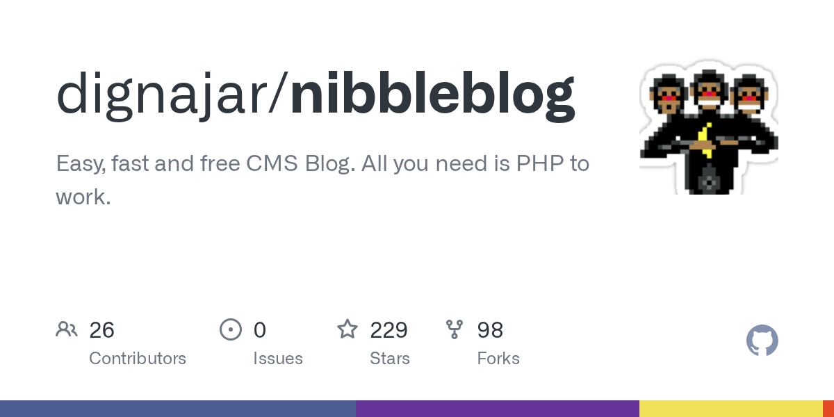 GitHub dignajar/nibbleblog Easy, fast and free CMS Blog. All you