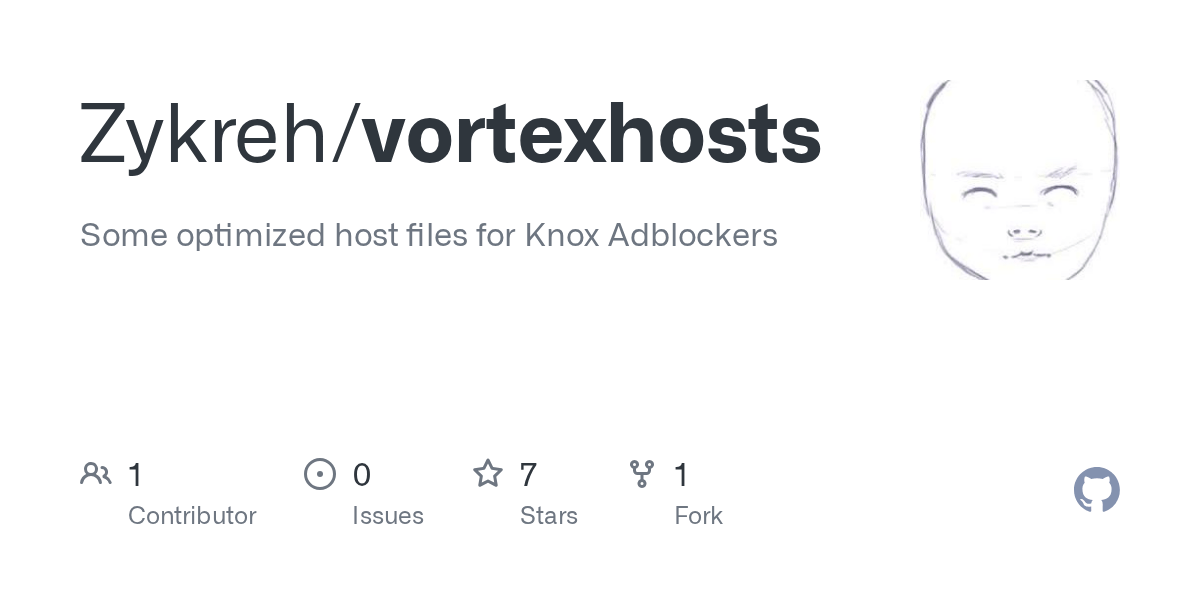 Vortexhosts Vortex Txt At Master Zykreh Vortexhosts Github