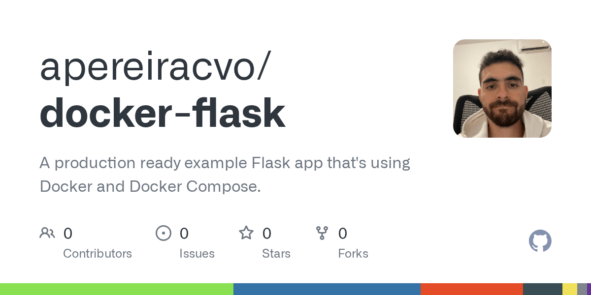 GitHub apereiracvo/dockerflask A production ready example Flask app that's using Docker and