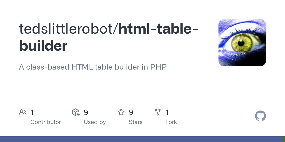 GitHub tedslittlerobot/htmltablebuilder A classbased HTML table