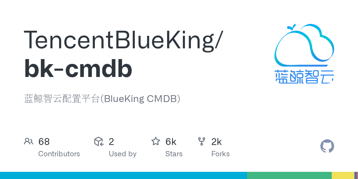 bkcmdb/docs/supportfile/helm/templates/adminserver/configmap.yaml at