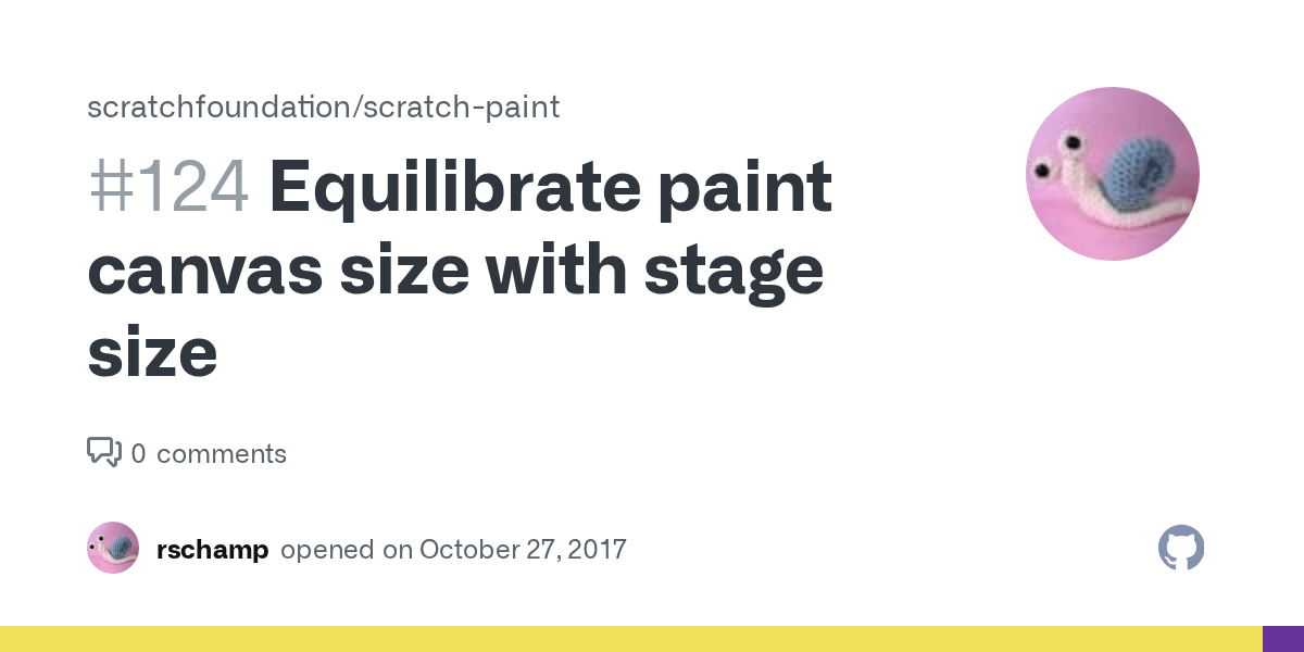 Equilibrate paint canvas size with stage size · Issue 124