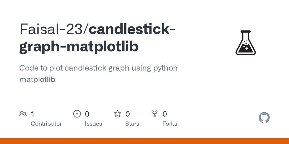 GitHub Faisal23/candlestickgraphmatplotlib Code to plot