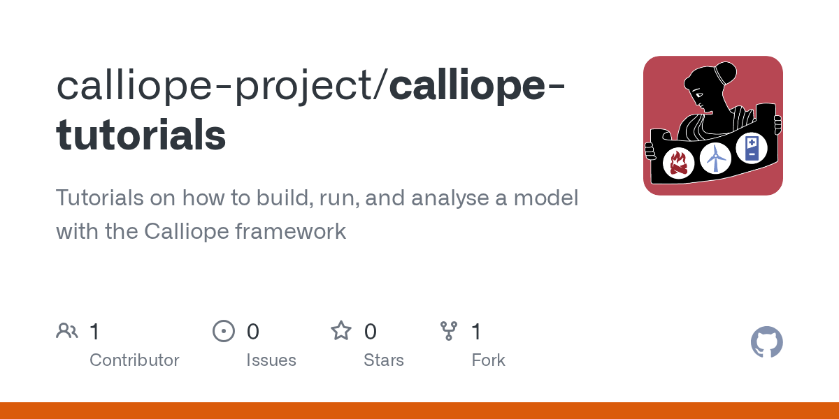 GitHub calliopeproject/calliopetutorials Tutorials on how to build