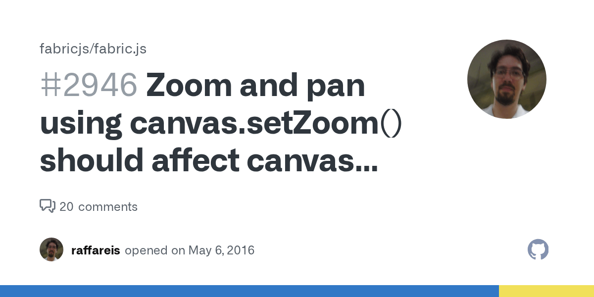 Zoom and pan using canvas.setZoom() should affect canvas background