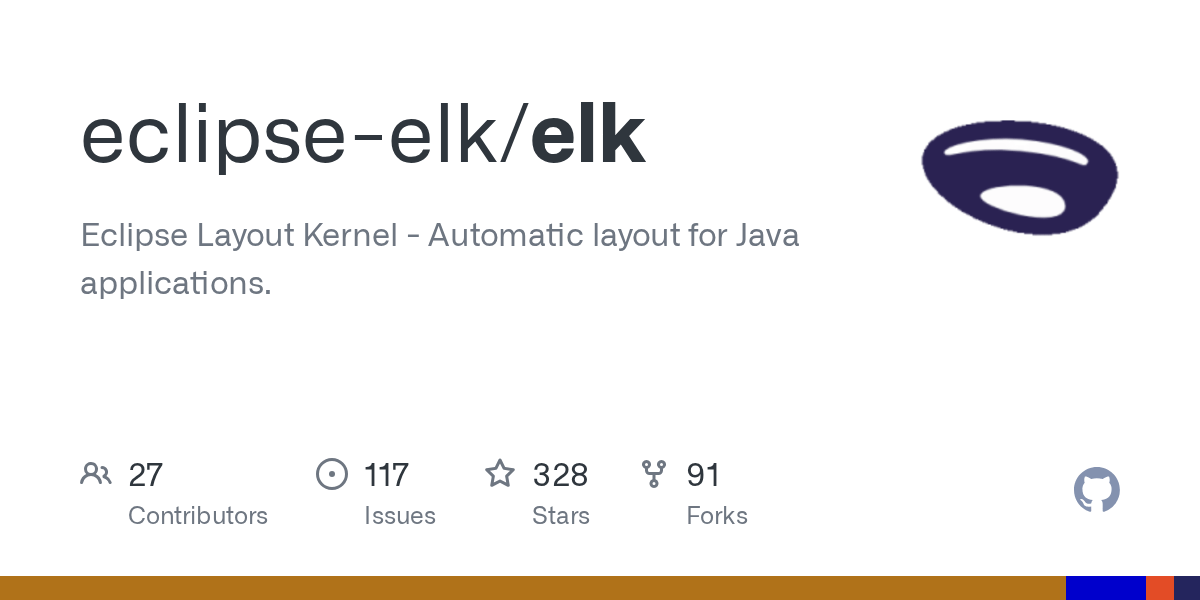 GitHub eclipse/elk Eclipse Layout Kernel Automatic layout for Java