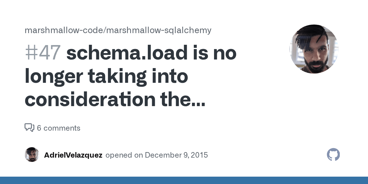 schema.load is no longer taking into consideration the Models default