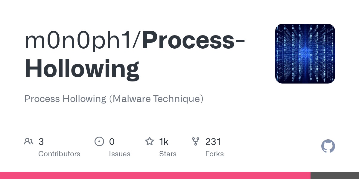 GitHub m0n0ph1/ProcessHollowing Great explanation of Process