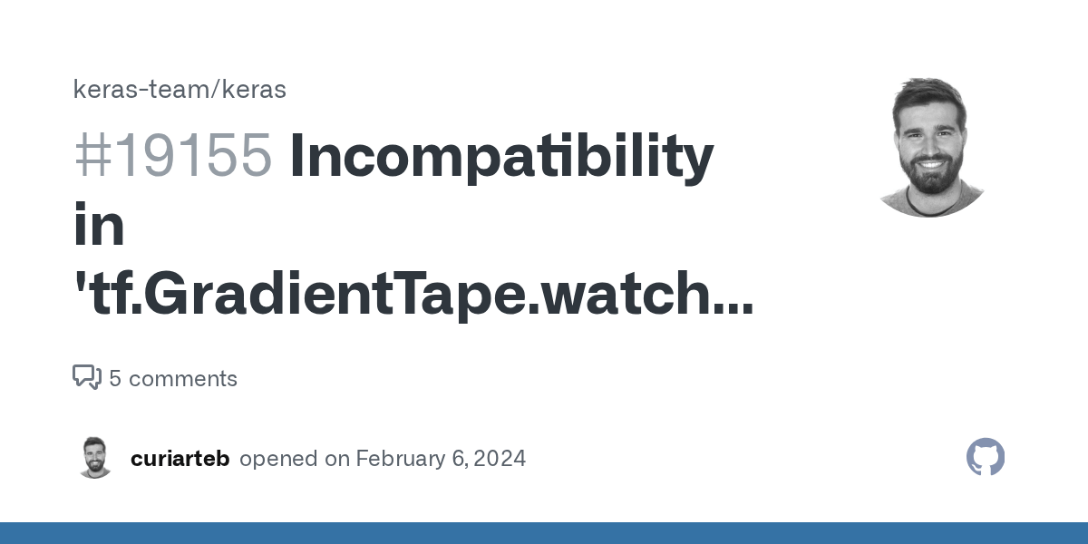 in 'tf.GradientTape.watch' of TensorFlow 2.15 in Keras