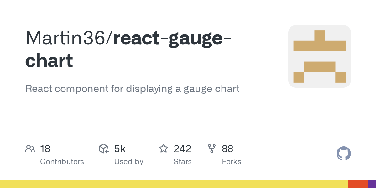 GitHub Martin36/reactgaugechart React component for displaying a