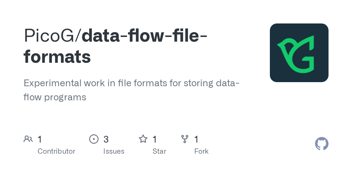 GitHub PicoG/dataflowfileformats Experimental work in file