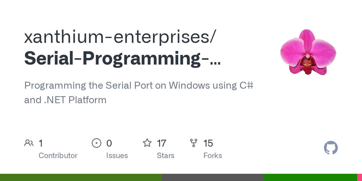 GitHub xanthiumenterprises/SerialProgrammingCSharp Programming