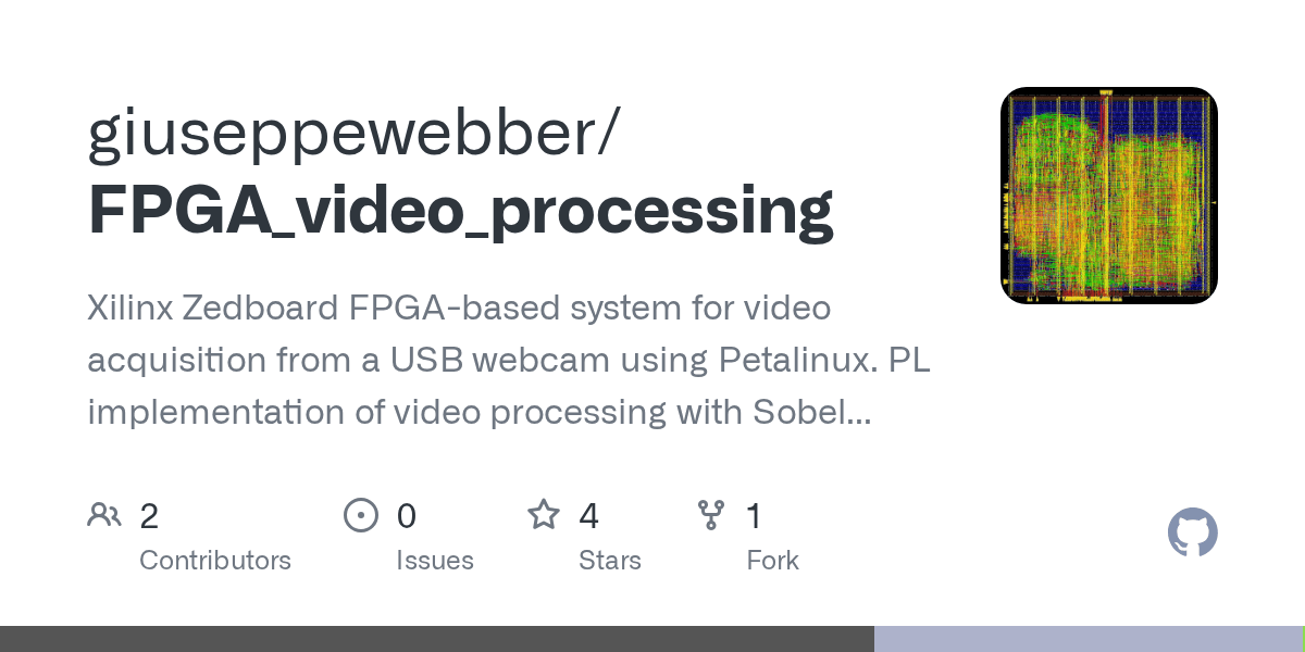 GitHub giuseppewebber/FPGA_video_processing Xilinx Zedboard FPGA