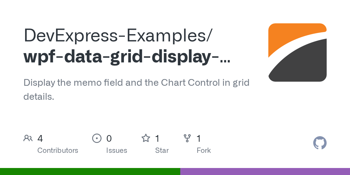 GitHub DevExpressExamples/wpfdatagriddisplaychartcontrolin