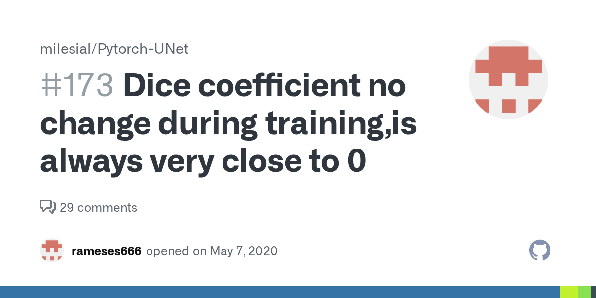 Dice coefficient no change during training,is always very close to 0