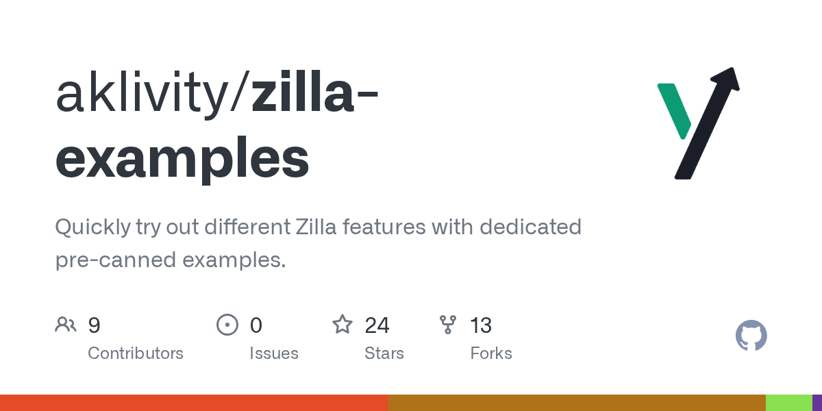 GitHub aklivity/zillaexamples A collection of precanned Zilla