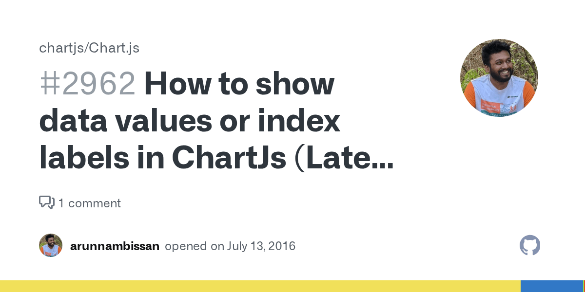 How to show data values or index labels in ChartJs (Latest Version